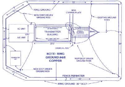 new floor plan