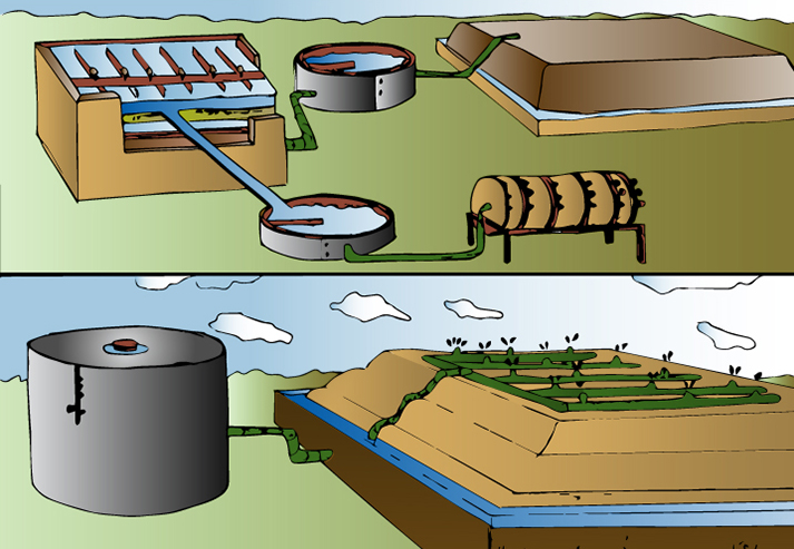 Illustration depicting beneficiation of copper orey