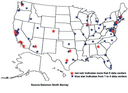 Locations that Host Data Center Facilities